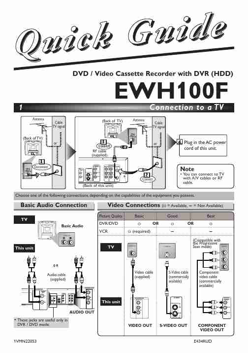 EMERSON EWH100F-page_pdf